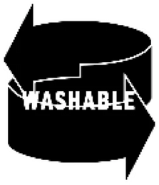 Washable